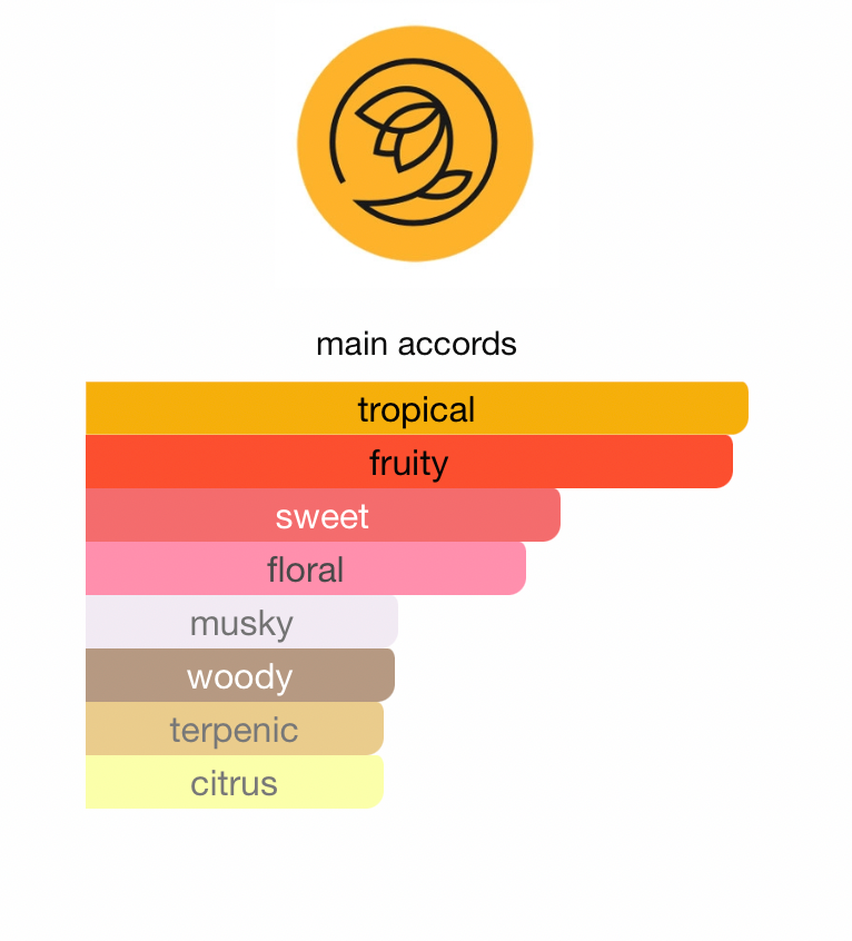Mango Skin (Unisex)