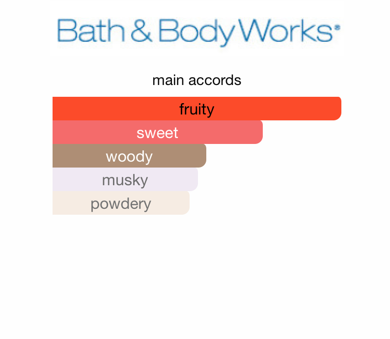 BBW Prismatic Stars Body Mist (Women)