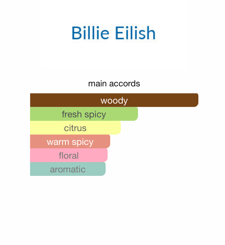 Eilish No 2 (Women)