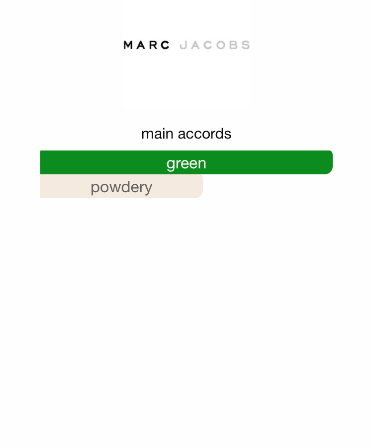 Daisy Eau So Fresh Spring (Women)