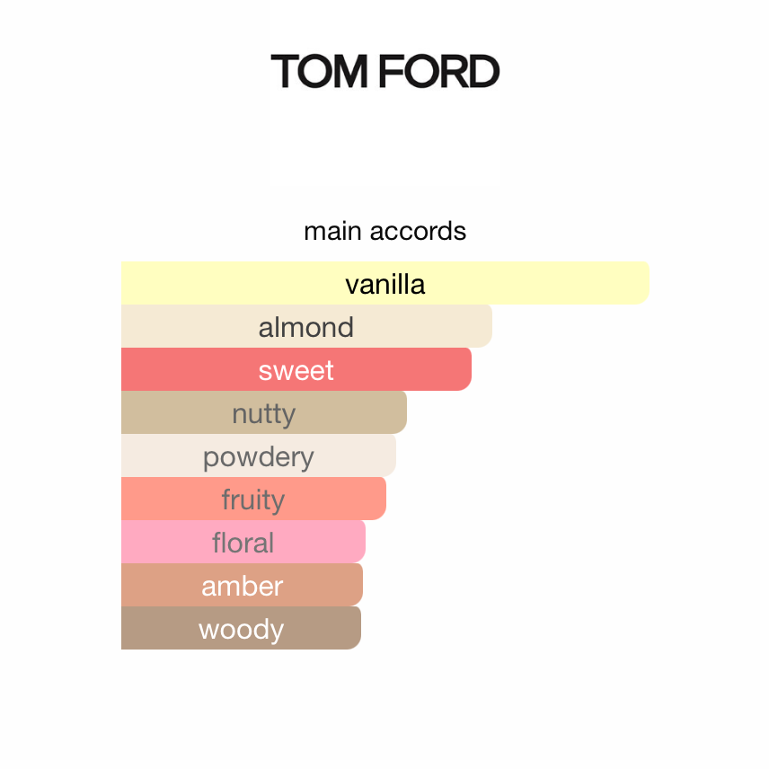 Vanilla Sex (Unisex)