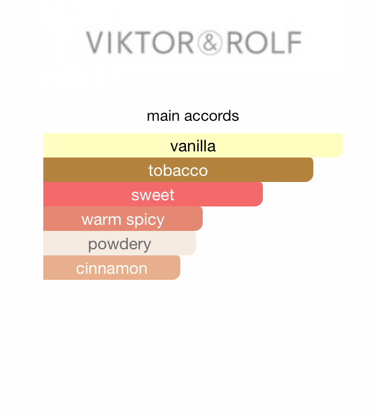 Spicebomb Extreme (Men)