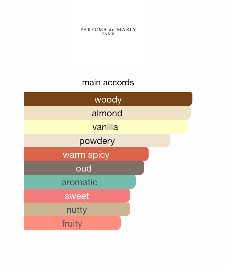 Pegasus Exclusif (Men)