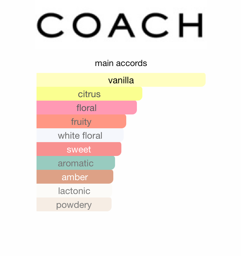 Coach Dreams Sunset (Women)
