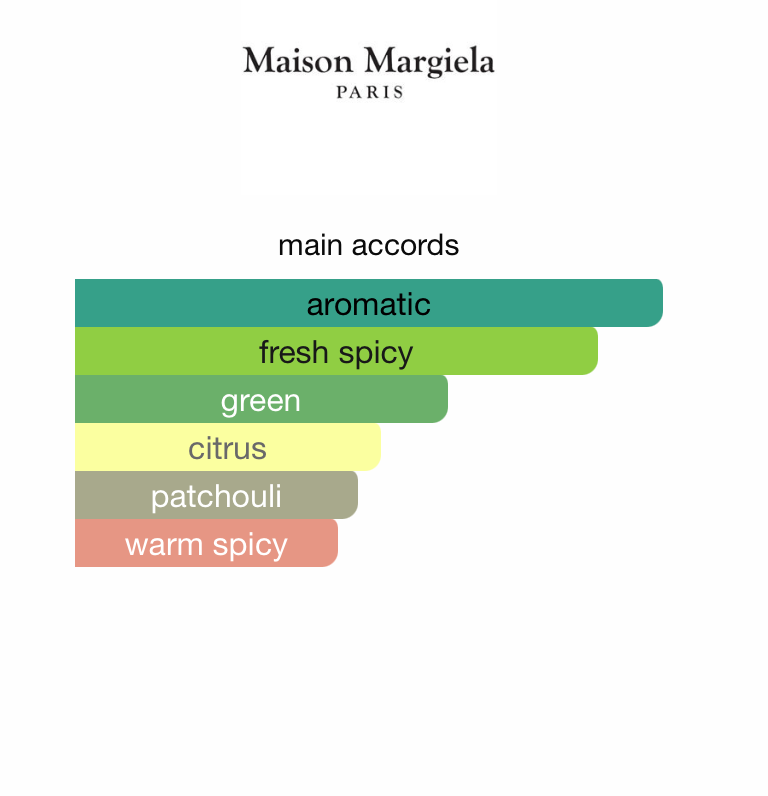 From the Garden (Unisex)