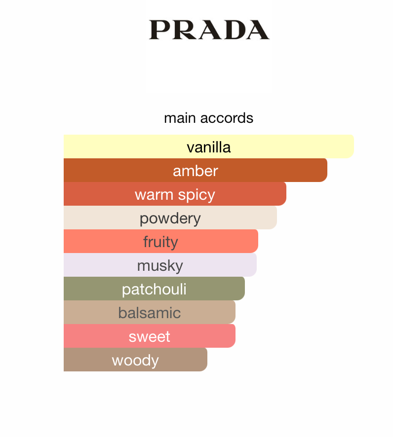 Mirages Some Velvet Morning (Unisex)