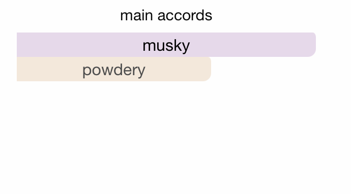 Jovan Black Musk (Men)