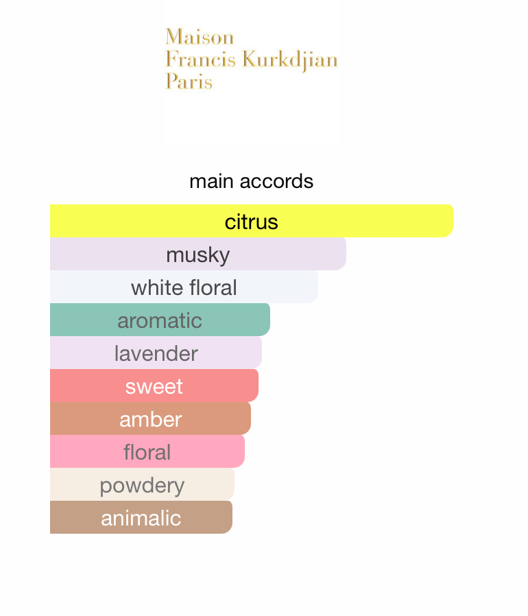 Petit Matin (Unisex)