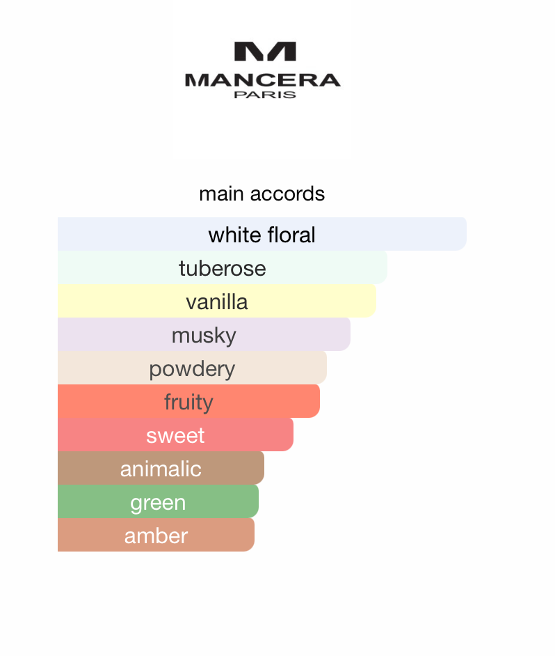 Velvet Vanilla (Unisex)