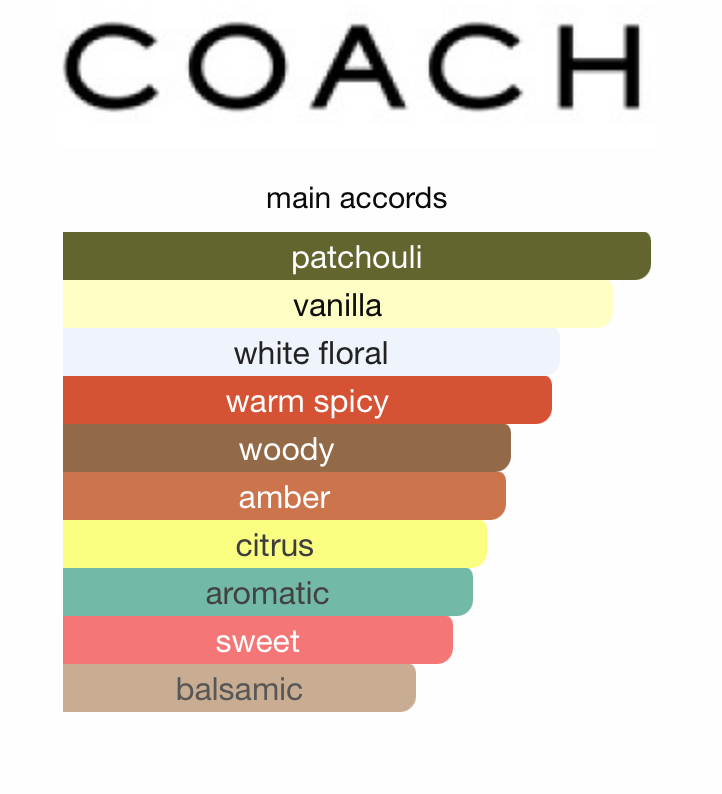Coach Dreams Moonlight (Women)