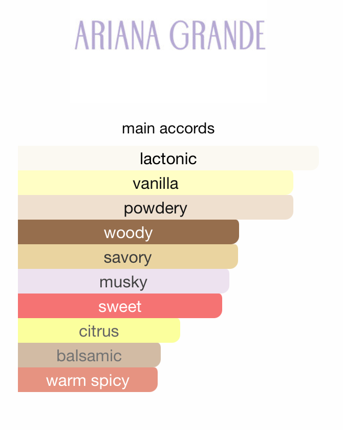 Vanilla Suede by Ariana Grande (Women)