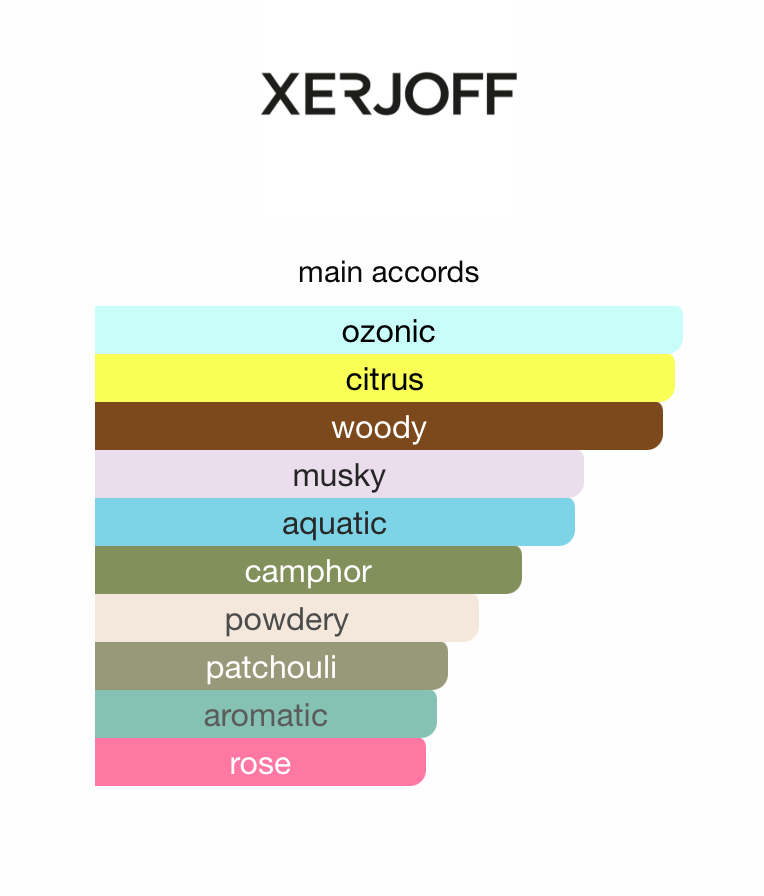 Casamorati La Tosca (Women)