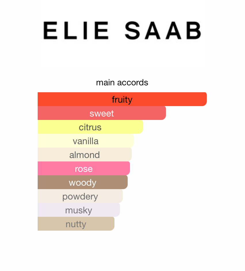 Girl of Now Forever (Women)