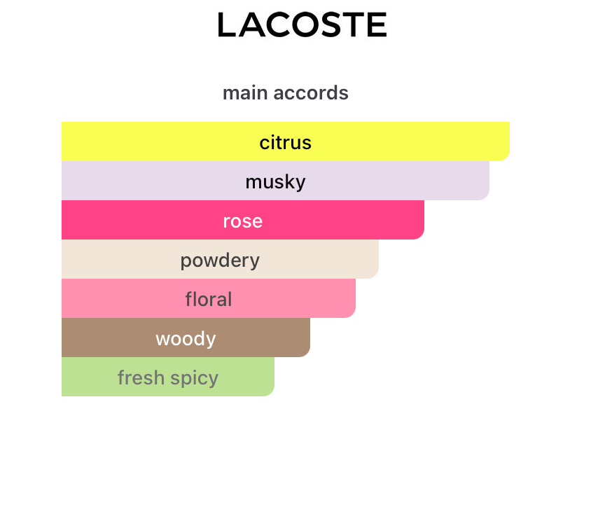 L.12.12 Silver Rose (Women)