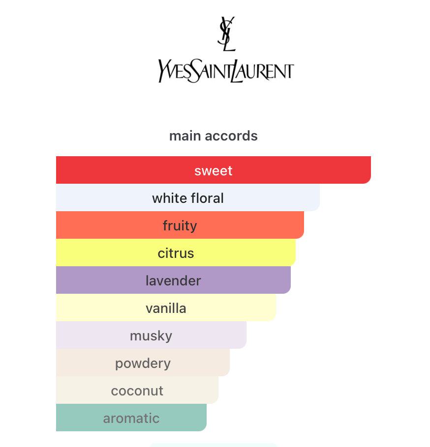 Libre Berry Crush (Women)