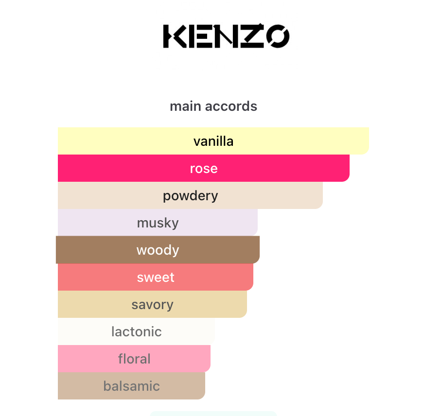 Le Rouge Flower by Kenzo (Women)