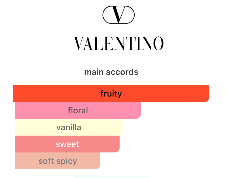 Valentino Donna Born in Roma Purple Melancholia (Women)