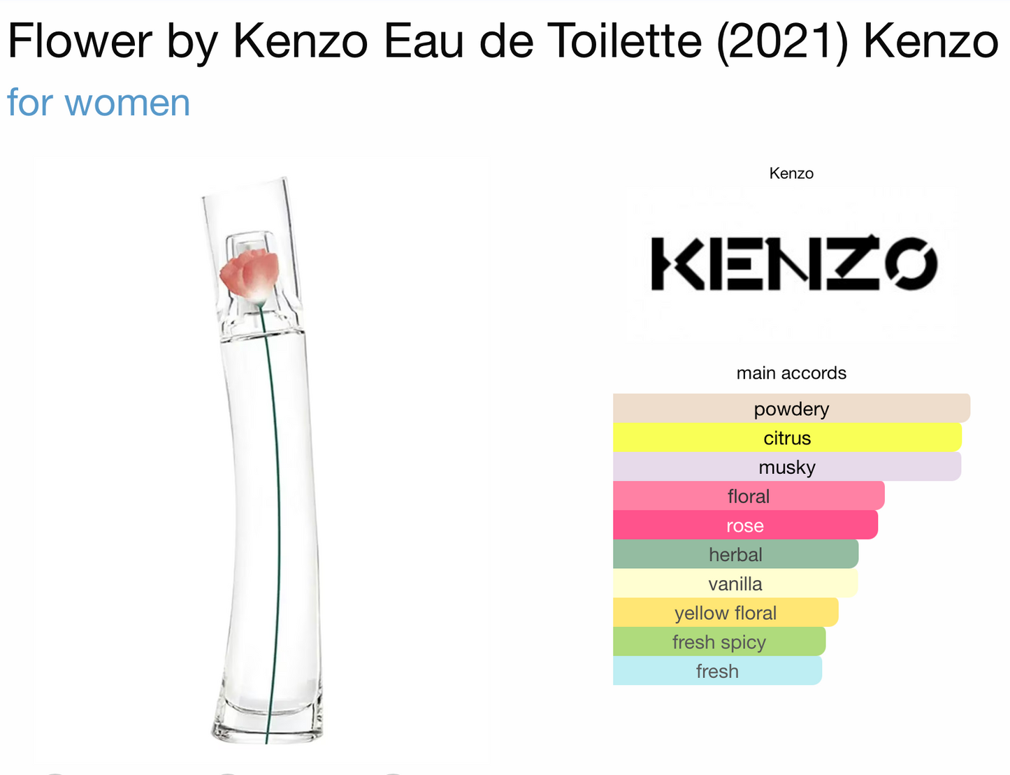 Flower by Kenzo (Women)