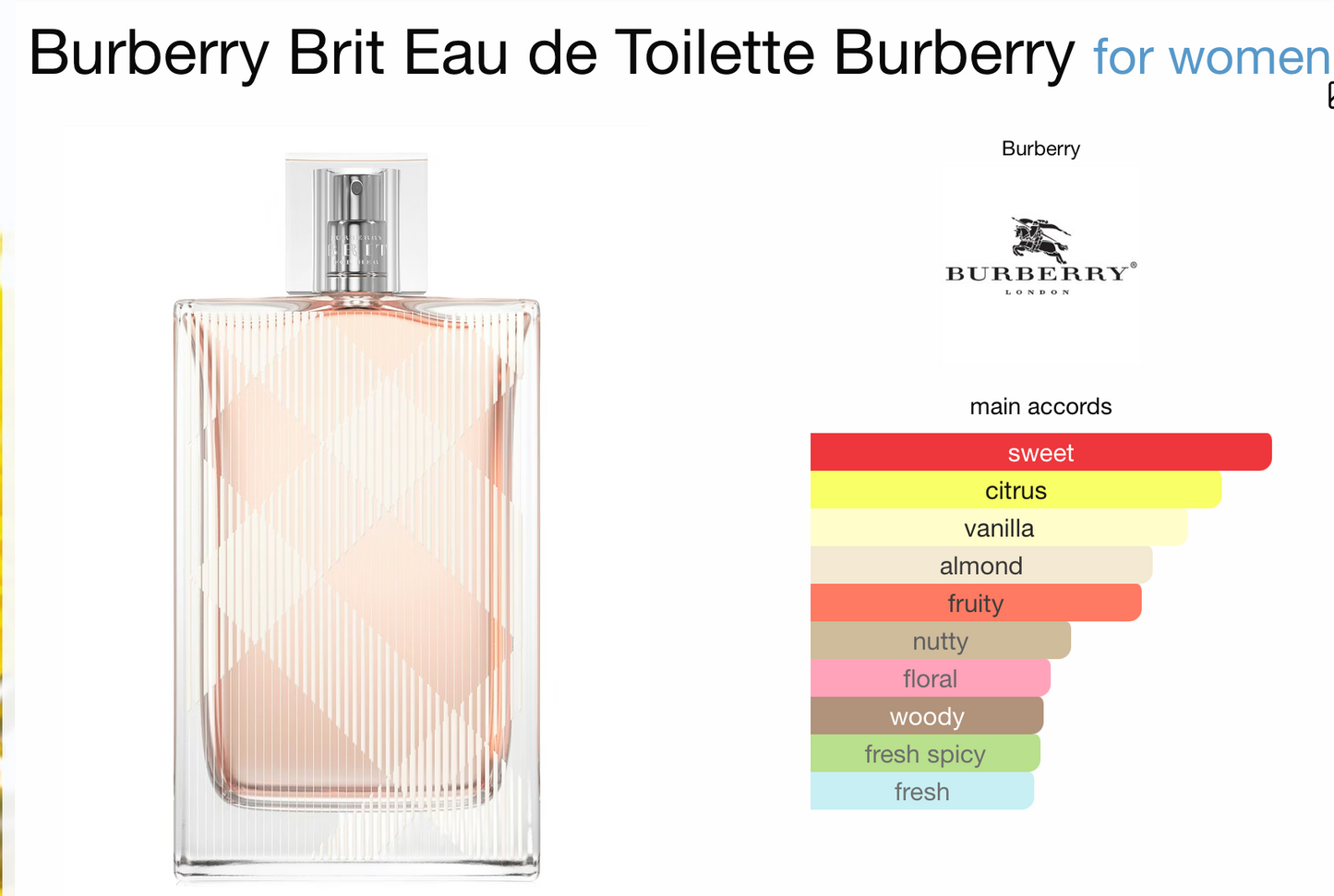 Burberry Brit (Women)