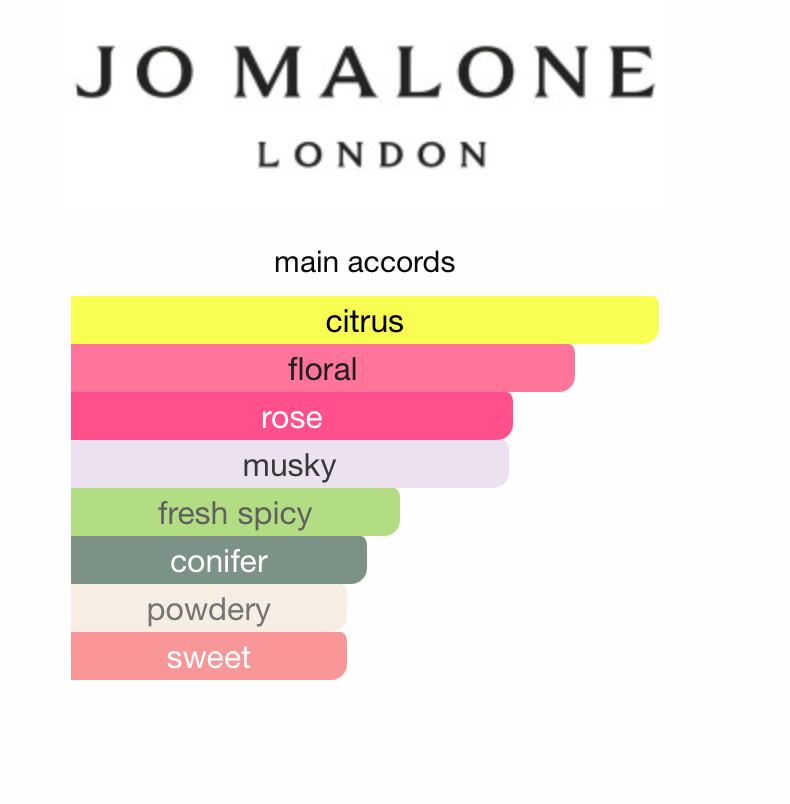 Yellow Hibiscus (Unisex)