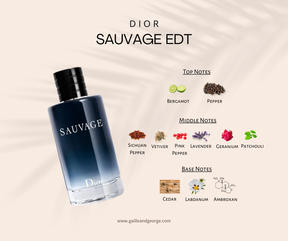 Sauvage (Men)
