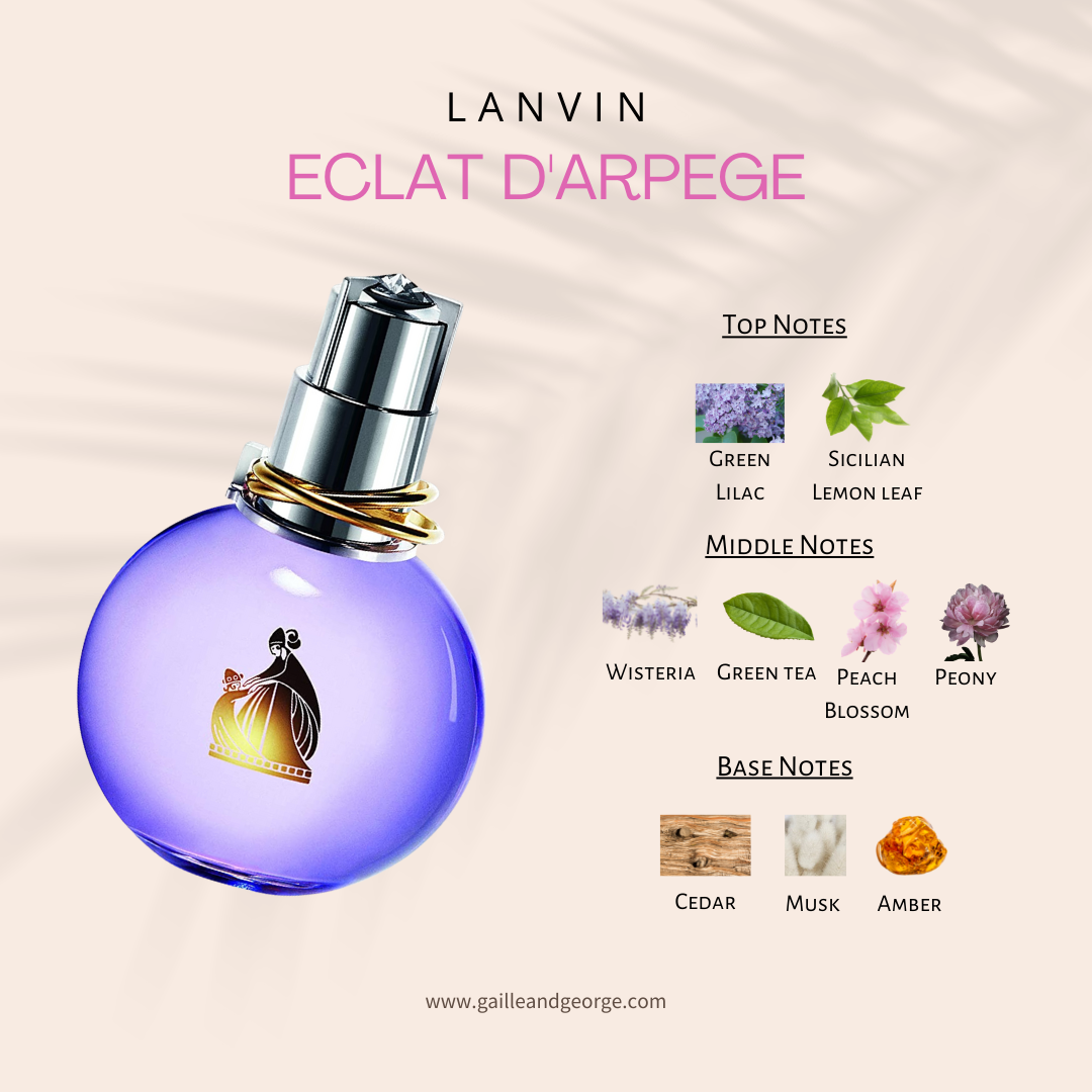 Eclat d’Arpège (Women)