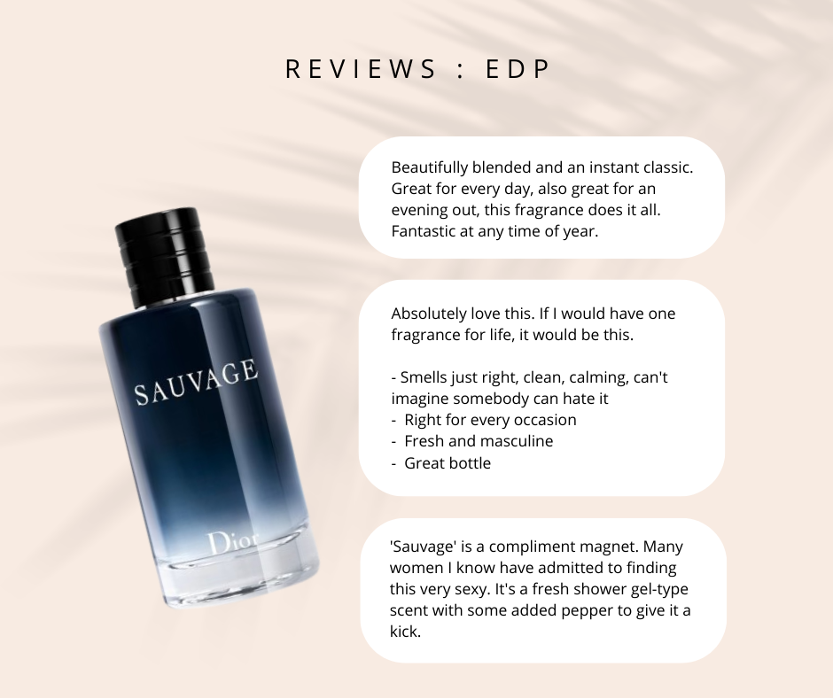 Sauvage (Men)