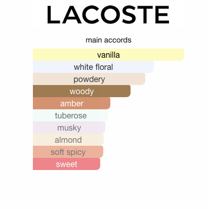 Lacoste Pour Femme Elixir (Women)