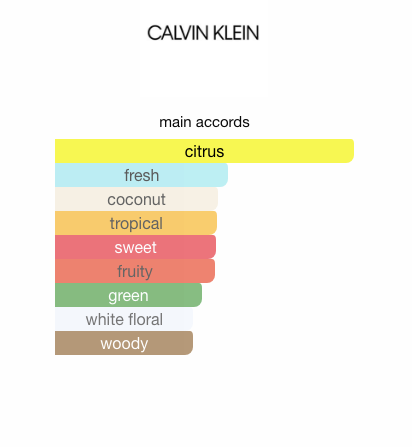 CK One Summer 2018 (Unisex)