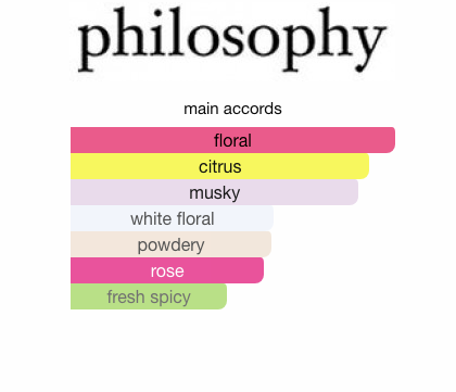 Amazing Grace (Women)