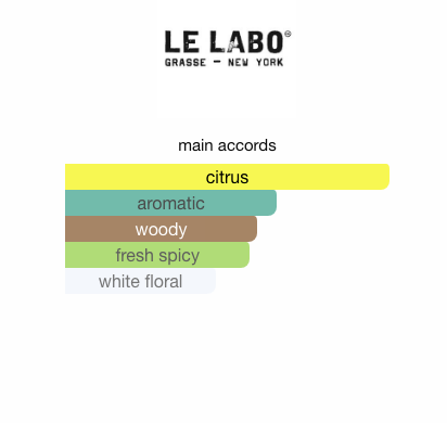 Bergamote 22 (Unisex)