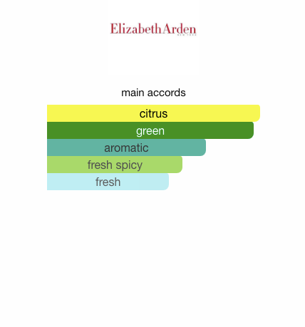Green Tea (Women)