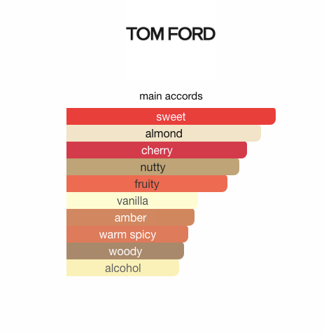 Lost Cherry (Unisex)