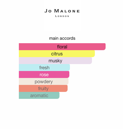 Nashi Blossom (Unisex)