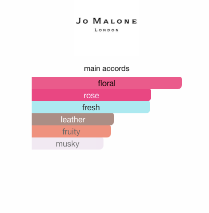 Peony & Blush Suede (Women)