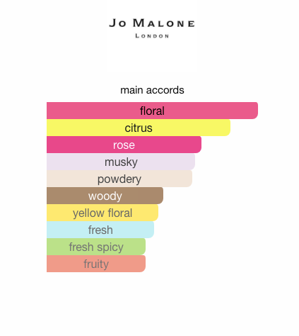 Sakura Cherry Blossom (Women)