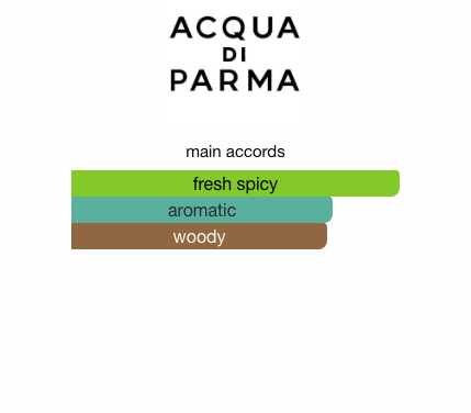 Blu Mediterraneo - Ginepro di Sardegna (Unisex)