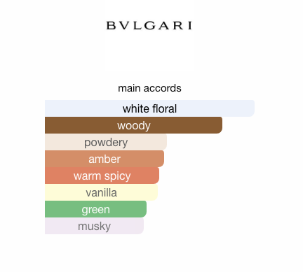 Splendida Jasmin Noir (Women)