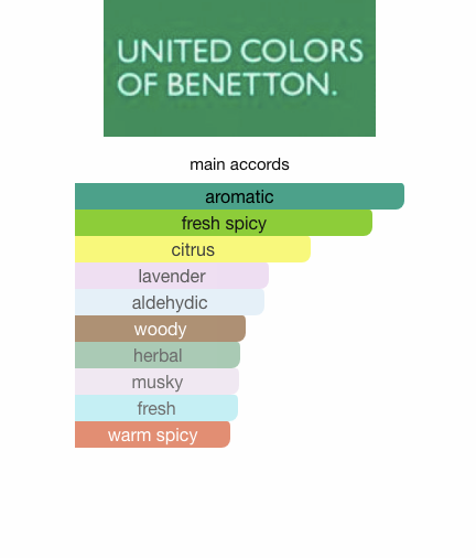 Benetton Cold (Unisex)