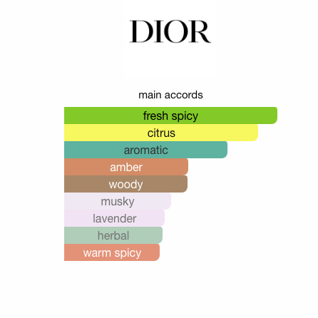 Sauvage Very Cool Spray (Men)