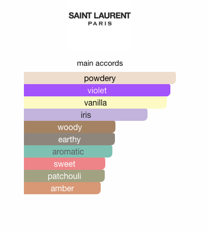 La Nuit de L'Homme L'Intense (Men)