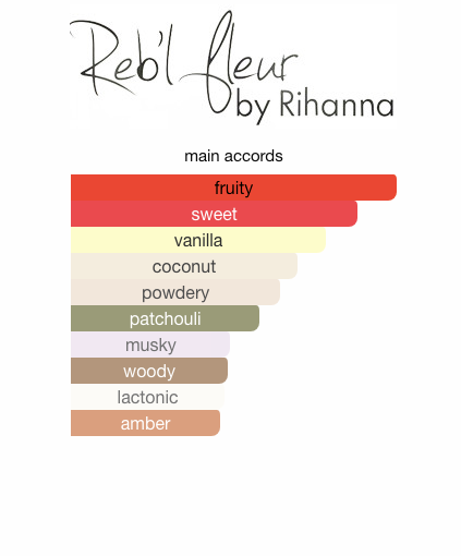 Reb'l Fleur (Women)