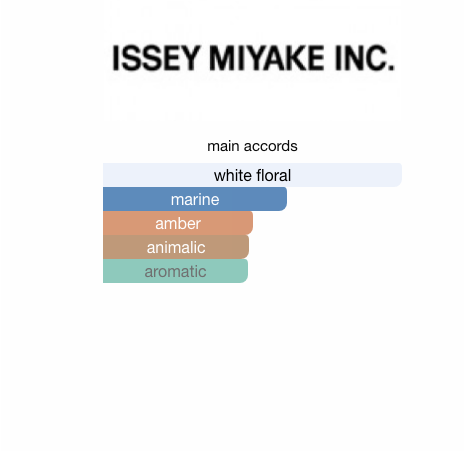 L'Eau d'Issey Pure (Women)