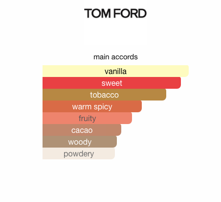 Tobacco Vanille (Unisex)