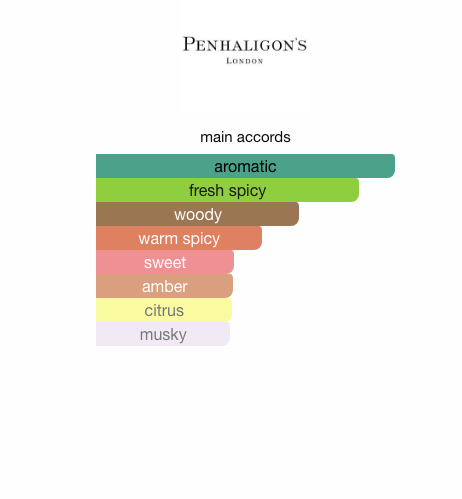 Juniper Sling (Unisex)