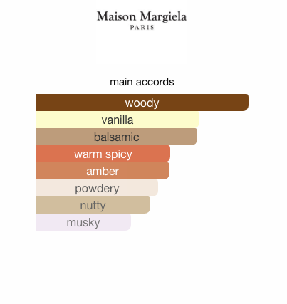 Replica By the Fireplace (Unisex)