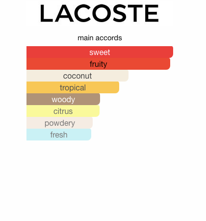 Eau de Lacoste L.12.12 Pour Elle Natural (Women)