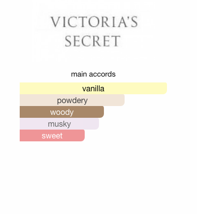 Bare Vanilla (Women)