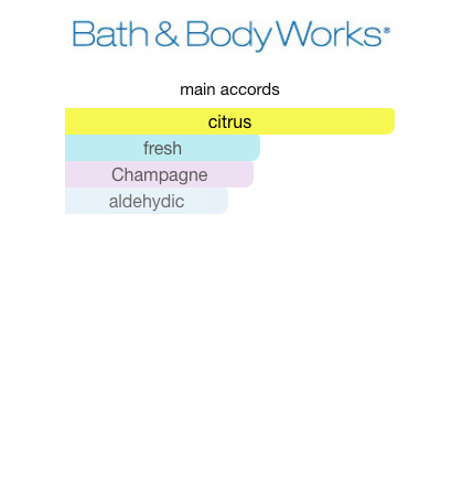 BBW Sunshine Mimosa (Women)