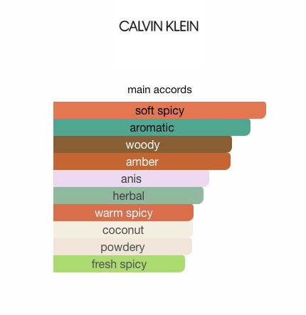 Eternity For Men Summer 2020